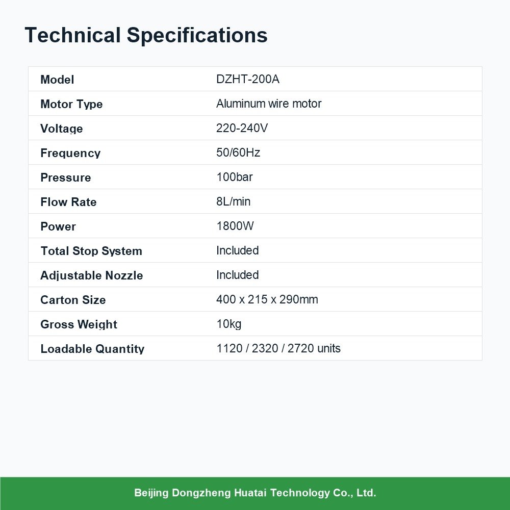 technical specifications of DZHT-200A pressure washer